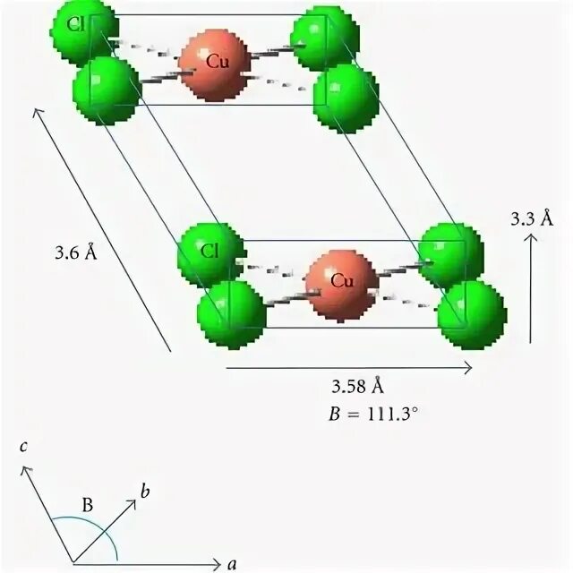 Cucl. Cucl. Cucl. Хлорид меди безводный. Cucl раствор.
