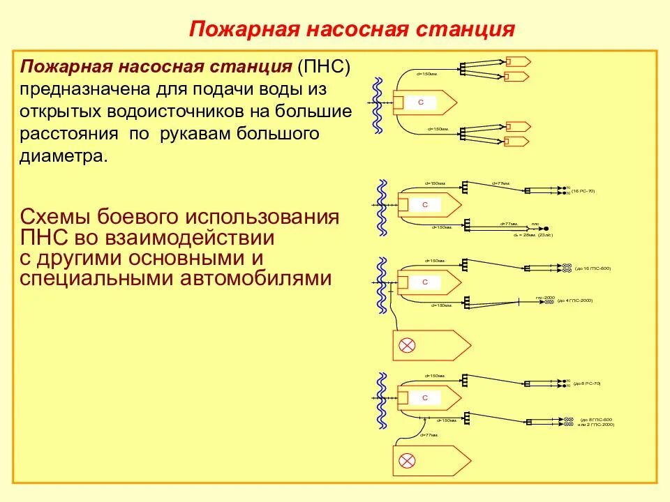 ГраФиС-Тактик - Пример