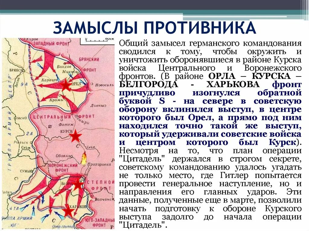 План Цитадель Курская битва 1943. Операция «Цитадель» операции в Великой Отечественной войне. Курская дуга операция Цитадель. План Цитадель Курская. Курск название операции