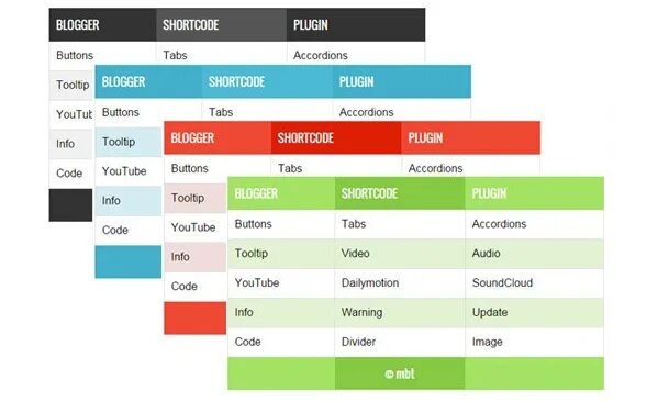 Button tooltip