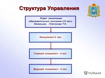 Самарская область в задачах
