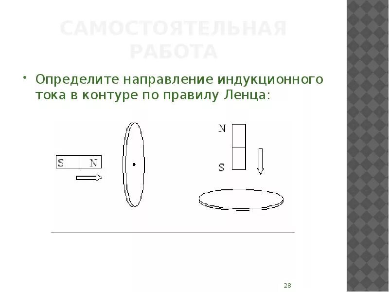 Индукционная плита принцип работы. Индукционная панель принцип работы. Принцип работы индукционной плиты физика. Как работает индукционная варочная панель принцип работы. Правило ленца для электромагнитной индукции 9.