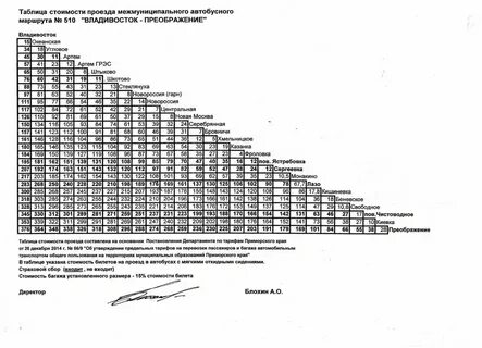 99 автобус владивосток расписание автобуса