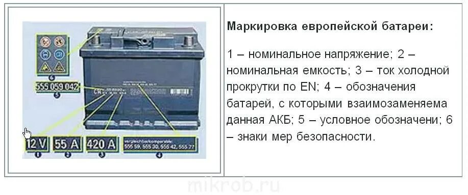Что обозначает на аккумуляторе