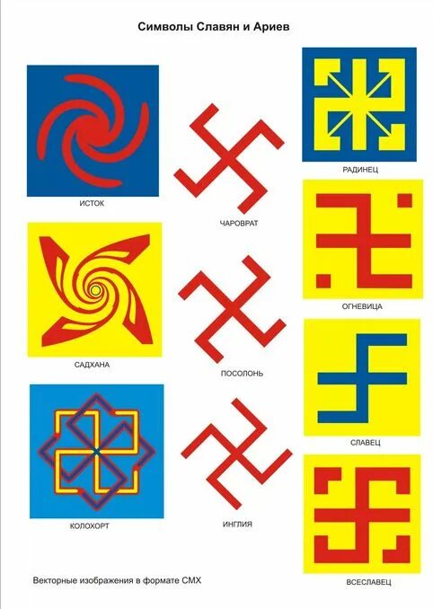 Свастика кельтов. Древние символы. Символика древних славян солярные знаки. Нордическая символика руны мифология. Древние славянские свастичные символы-обереги.