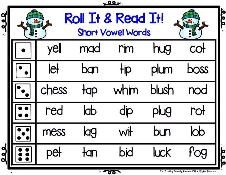 Phonics Cards звук a. Чтение Sound k for Kids. Чтение CVC Words. Phonics long Vowels.