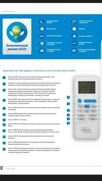 Кондиционер Oasis ot 09 пульт управления. Сплит система Оазис 12 инструкция пульт управления инструкция. Сплит система Оазис 9 пульт управления. Пульт управление от сплит системы Oasis. Оазис настройки