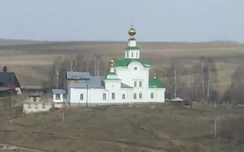 Погода в филипповке