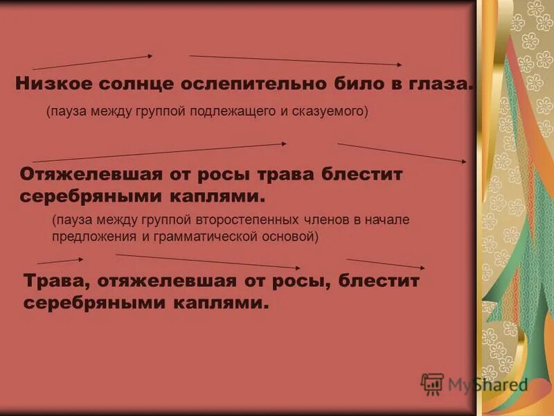 Текст повышенной сложности. Низкое солнце ослепительно било в глаза диктант. Низкое солнце ослепительно било в глаза диктант. Низкое солнце ослепительно било в глаза диктант. Низкое солнце ослепительно.