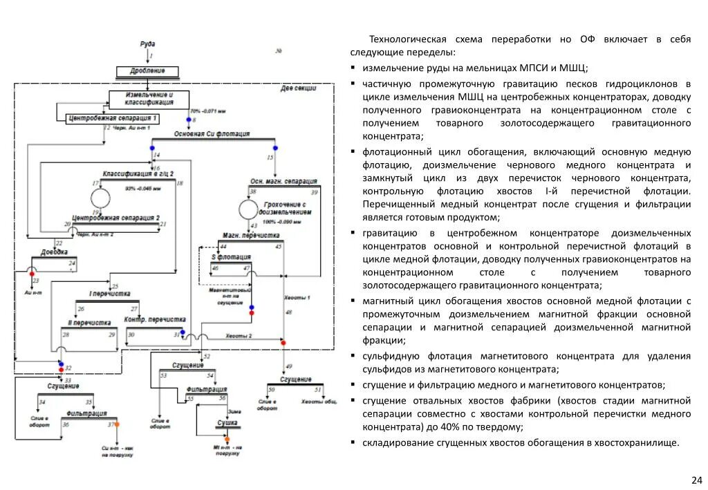Расчет технологической схемы флотационного обогащения золотосодержащего промпродукта u_lectures Стр 3