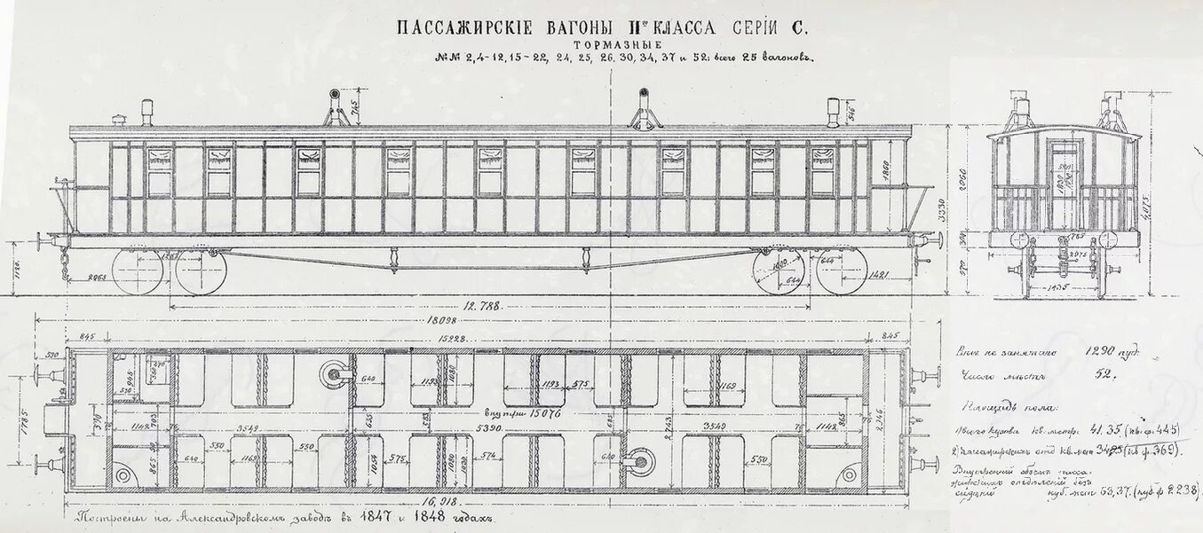 Классы железнодорожных вагонов. Первые вагоны Николаевской железной дороги. Трехосный пассажирский вагон 1900. Пассажирский вагон 1 класса Российская Империя. Пассажирские вагоны Николаевской железной дороги.