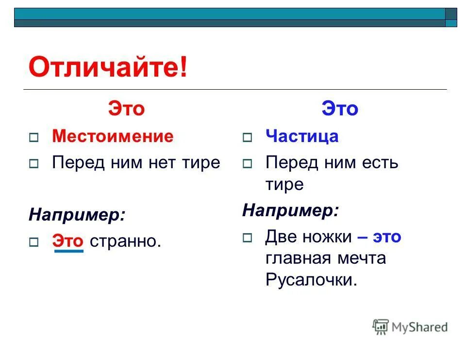 тире моду подлежащих и сказуемым. не ни перед сказуемым. обращение знаки препинания. перед это всегда тире. ни и не перед однородными.