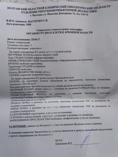 Анализ молочных желез