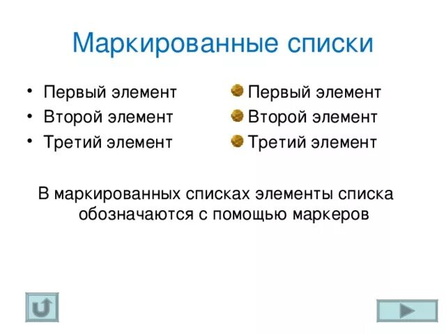 Маркированный список информатика 7 класс. Элементы маркированного списка обозначаются с помощью. Что такое первый элемент списка. Ненумерованный список. Маркированные списки.