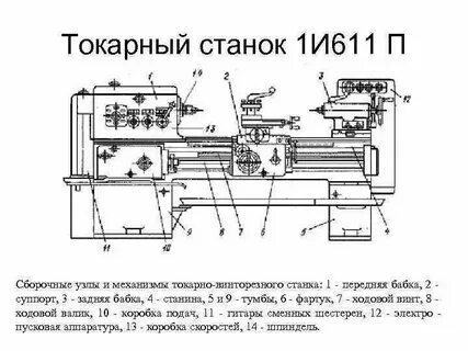 Как подключить токарный станок