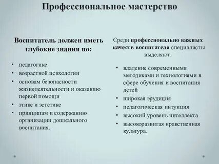 Качество деятельности воспитателя