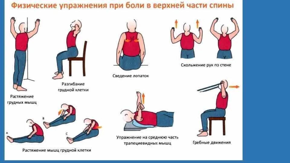 Упражнения при грудных болях. Упражнения ЛФК при межреберной невралгии. Комплекс упражнений при невралгии грудной клетки. Лечебная физкультура при межреберной невралгии слева. Межреберная невралгия гимнастика упражнения.