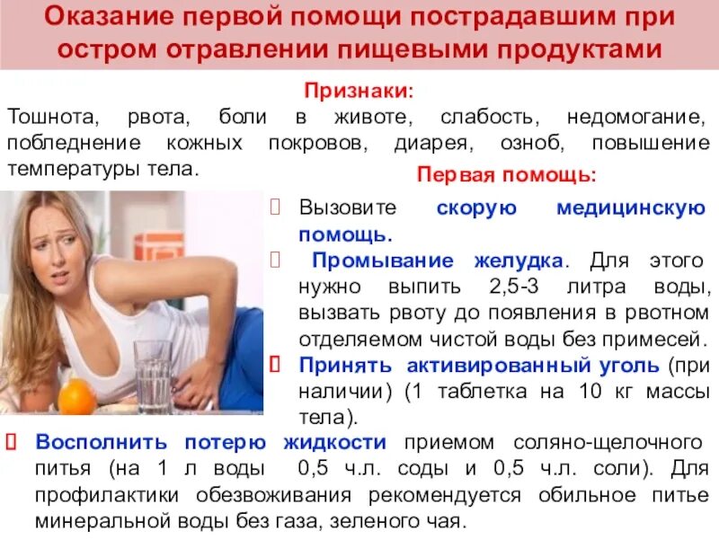Боли в животе тошнота рвота слабость. Оказание первой помощи при остром отравлении. живот при отравлении. болит живот при отравлении. рези в животе при отравлении.
