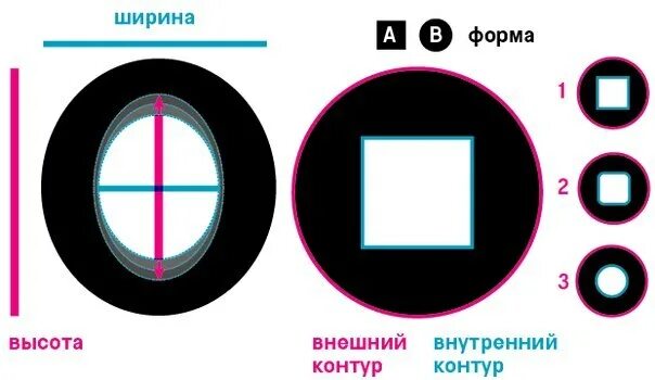 Символ ширины