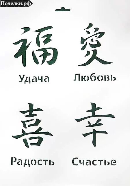 Иероглифы любовь удача. Китайские иероглифы любовь счастье удача. китайские иероглифы тату. японские иероглифы тату. японский символ удачи.