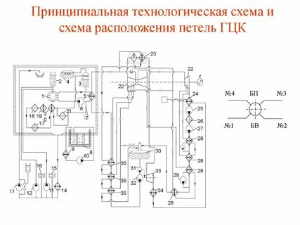 1000 схем