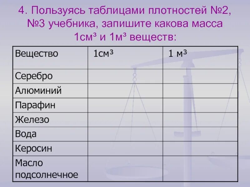 Пользуясь таблицами плотностью 3. Пользуясь таблицами плотностей. пользуясь таблицами плотности 3 4. плотность парафина и алюминия. таблица плотности парафина.