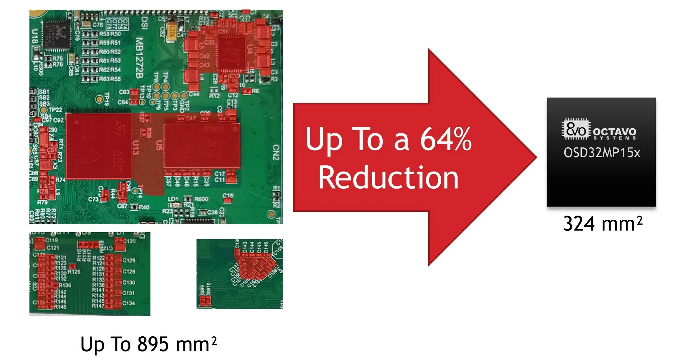 System in package. Микропроцессор Cortex STM. System in package SIP. 0.6Mm PCB Pin SIP package.