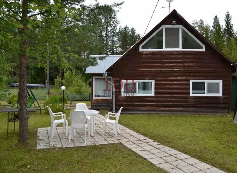 Авито сыктывкар. Пычим сыктывдинский район. Дачи сыктывкар. Максаковские дачи, снт "ирга "". Недвижимость эжва.