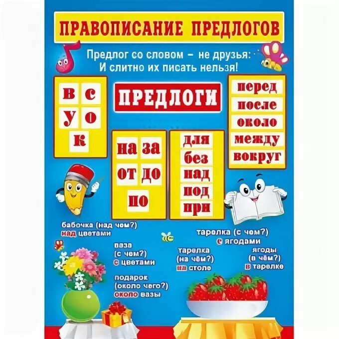 Под это предлог или нет. Правописание предлогов памятка. правописание предлогов правило 2 класс. предлоги начальная школа. плакат правописание предлогов.