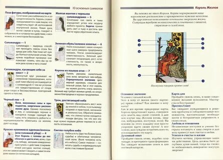 Толкование карты сила