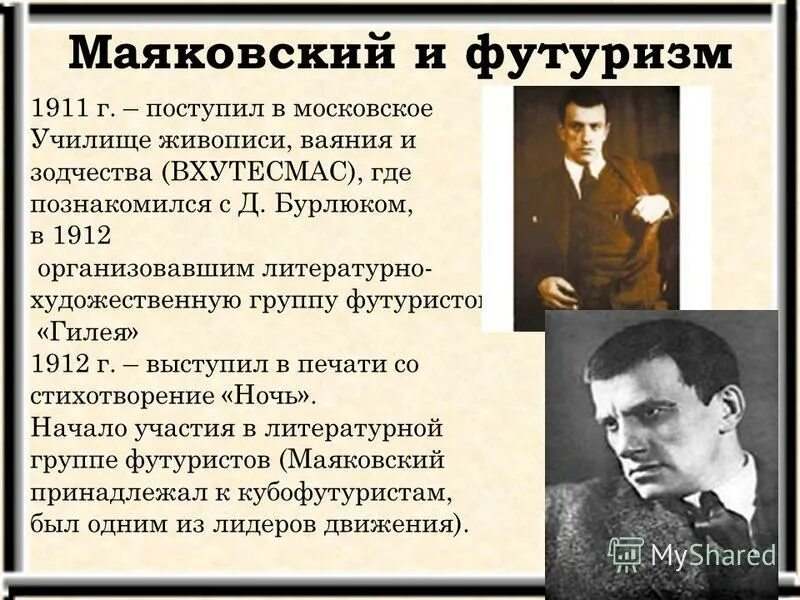 Футуристы д.д. Бурлюк в.в. Маяковский. Группа Гилея Маяковский.