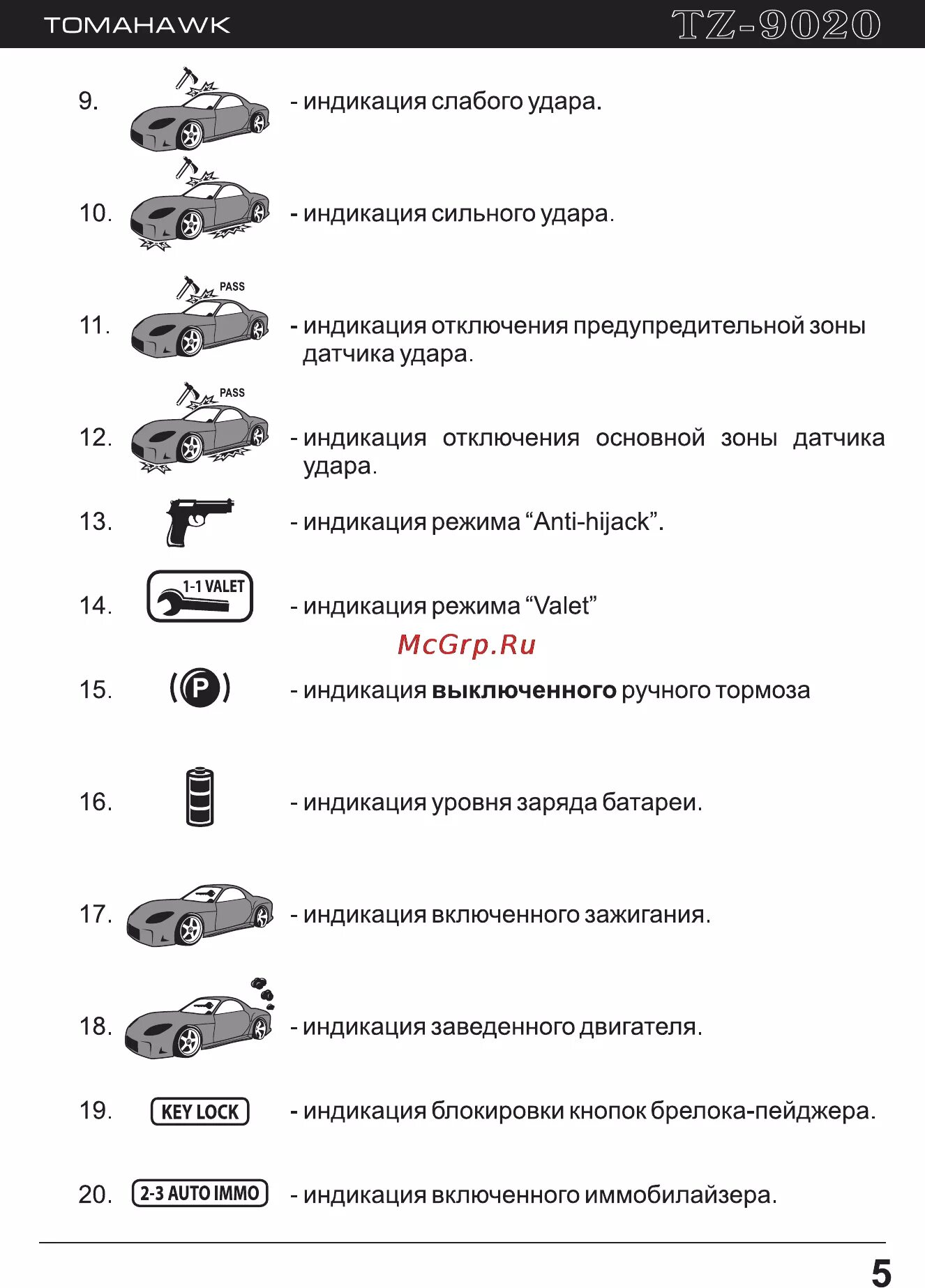 Как снять с охраны томагавк без брелка Как прописать брелок Томагавк Х5: прошивка и привязка нового пульта