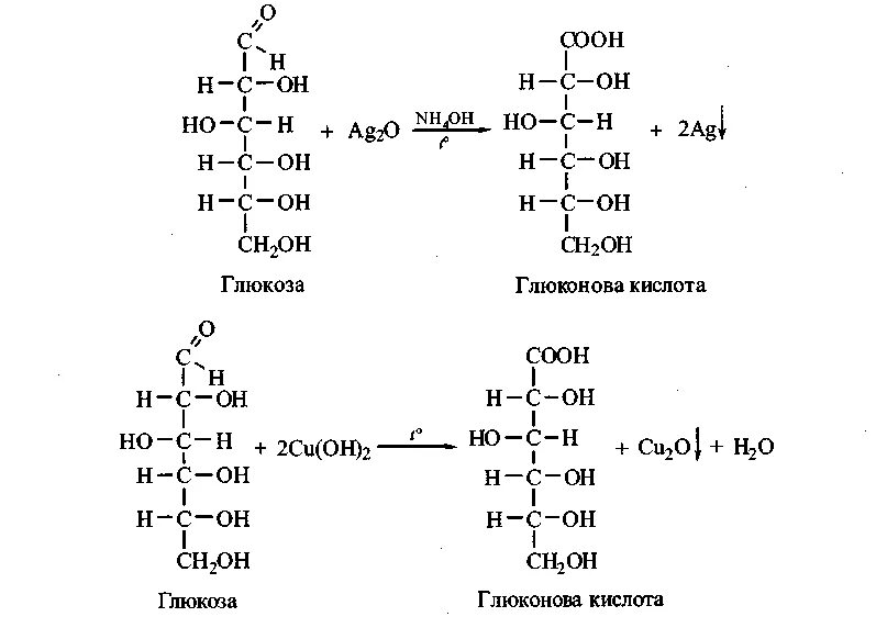 Глюкоза глюконовая кислота реакция. Формула Глюкозы и глюконовая кислота. Глюконовая кислота реакции. Реакция получения глюконовой кислоты. Схема получения глюконовой кислоты.