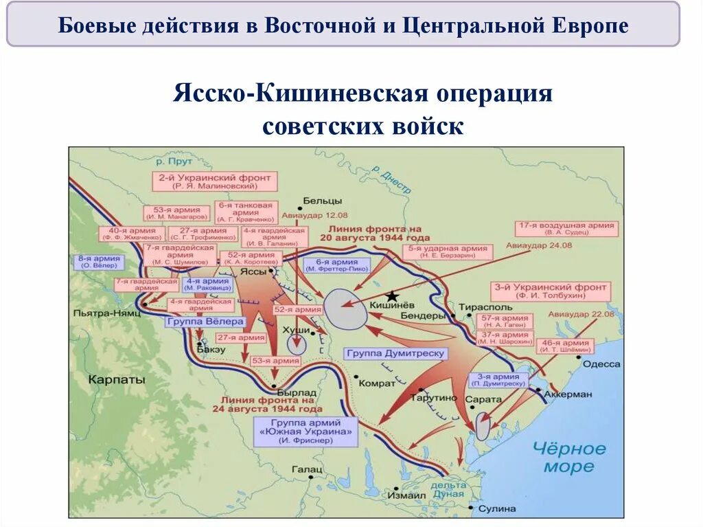 Ясско кишиневская операция год. Ясско Кишиневская операция 1944 года. Ясско-Кишинёвская и румынская операции. Карта Ясско-Кишиневская наступательная операция. Ясско-Кишинёвская операция 1944 карта.