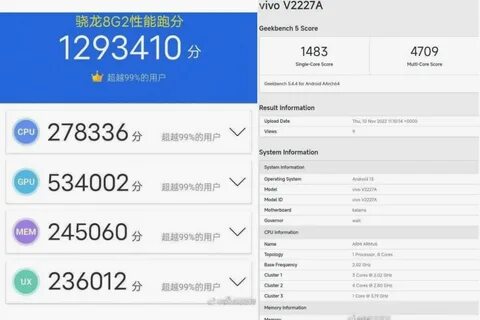 Snapdragon 8 gen 2 vs apple