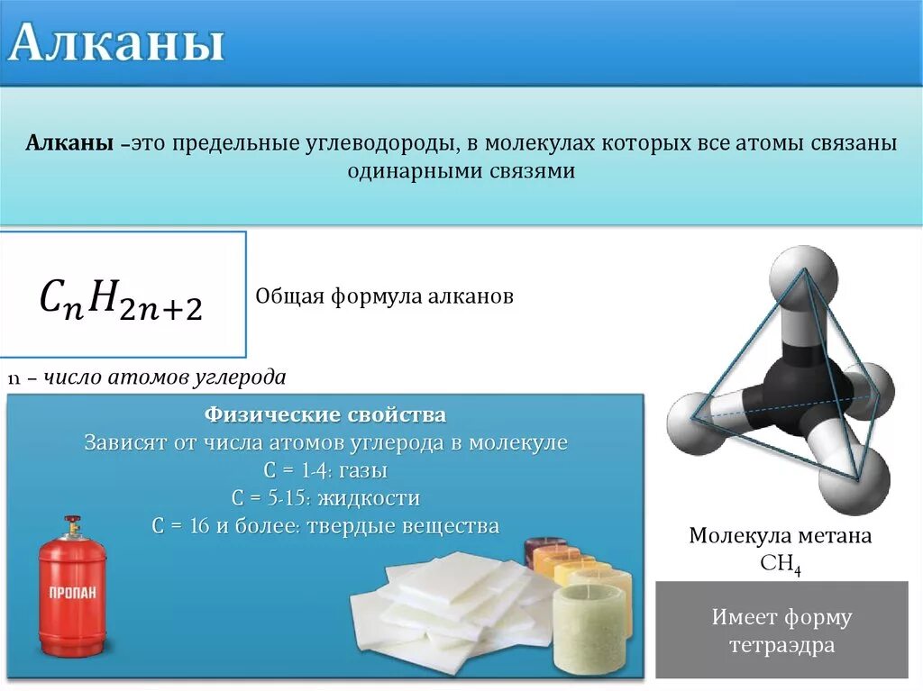 Химия тема предельные углеводороды алканы. Предельные углероды и алканы. Алканы это. Алканы это в химии кратко. Алкана 13