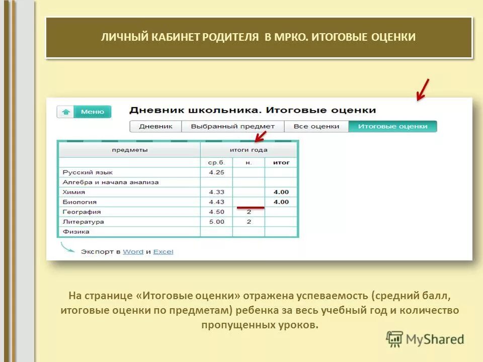 Баллов нет электронный журнал. Средний балл в электронном журнале. Баллов нет электронный журнал. Баллов нет электронный журнал. Журнал пропусков уроков.