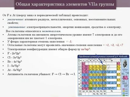 F химический элемент характеристика