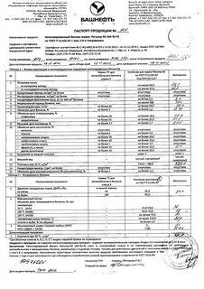 Образцы нефтепродуктов