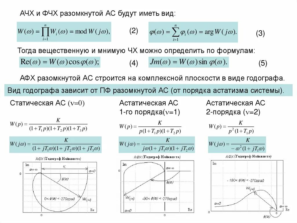 Лачх по передаточной функции. Лачх по передаточной функции
