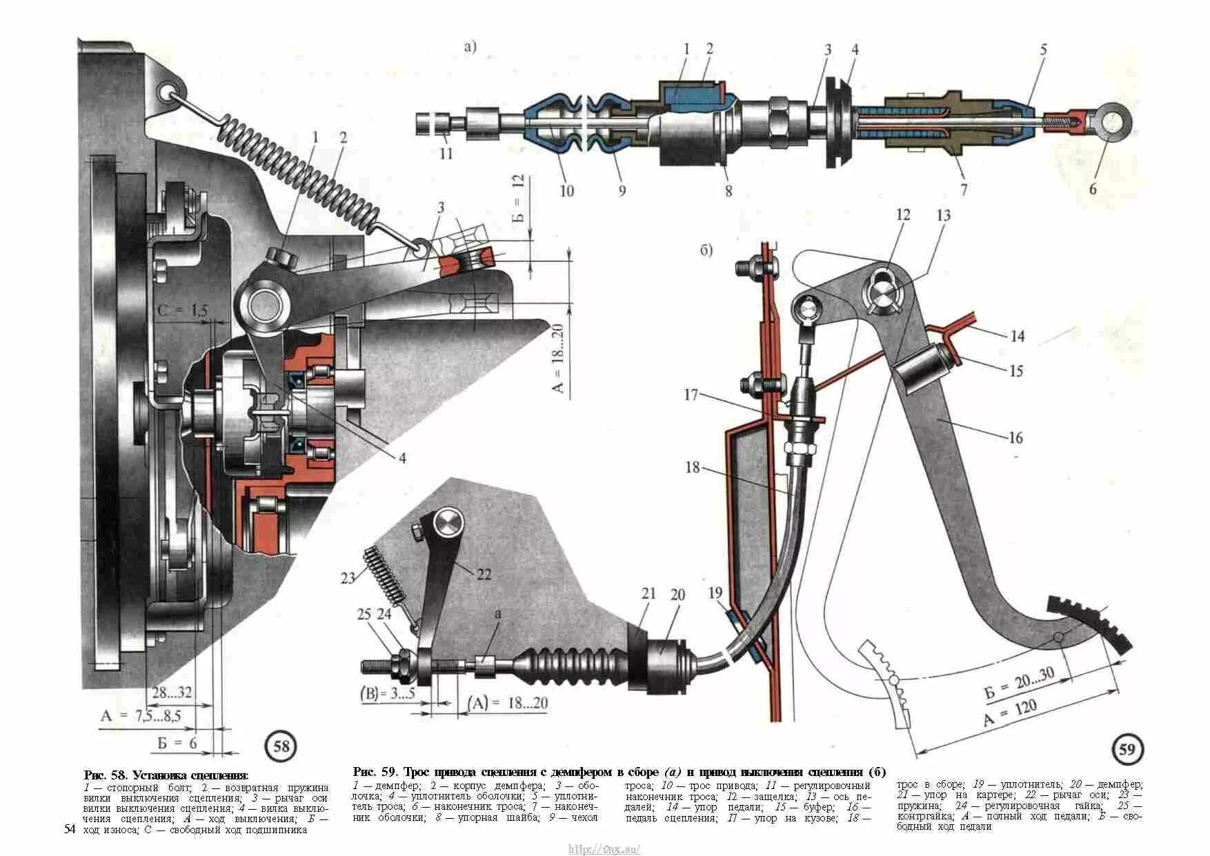 Буксует сцепление как отрегулировать. Схема привода сцепления ВАЗ 2107. Тросовый привод сцепления ВАЗ 2107. Педальный узел сцепления ГАЗ 31105. Тросовый привод сцепления ВАЗ 2114.