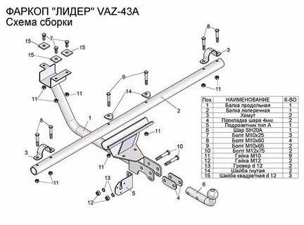 Лидер плюс фаркопы