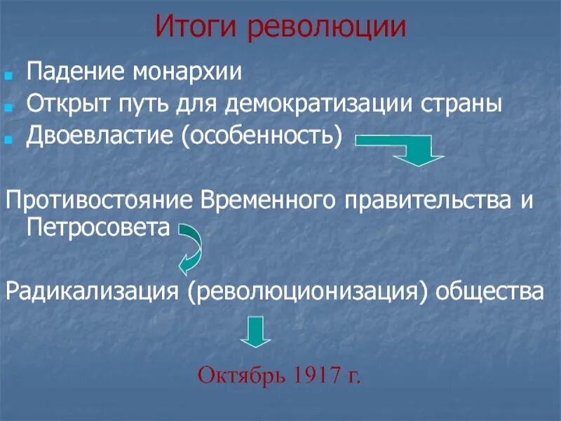 Результаты свержения монархии. Падение монархии двоевластие. падение самодержавия итоги. падение монархии временное правительство. свержение монархии. двоевластие.