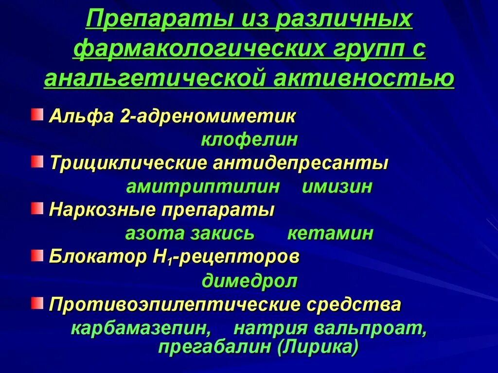 Группы по фармакологическому действию