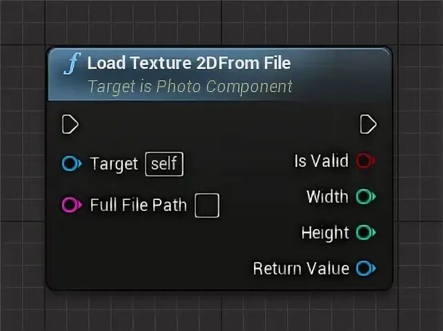 Load texture