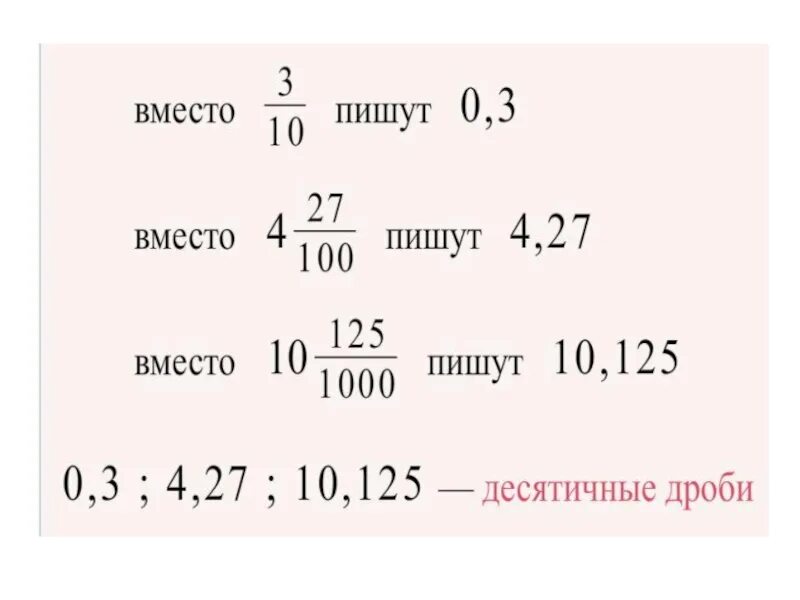 Десятичная дробь. Понятие десятичной дроби. Десятичная запись дробей. Десятичные дроби понятие десятичной дроби.