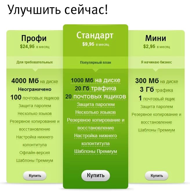 Ценовая категория. Тариф федеральный в теле 2 описание тарифа. Вариант тарифы. Название тарифов на интернет. Вариант тарифы.