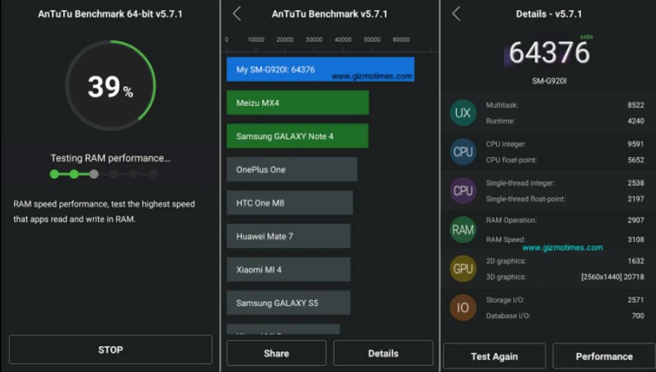 ANTUTU Benchmark. Антуту Бенчмарк. Тест ANTUTU Benchmark. Антуту Бенчмарк для андроид.