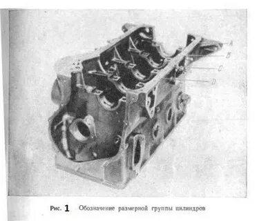 Группа цилиндров