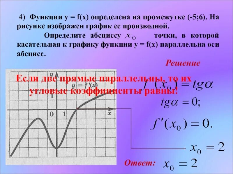 Найти минимум функции на промежутке. Функция определена на промежутке. График функции на промежутке. Функция определена на интервале. Функция y f x определена на промежутке.